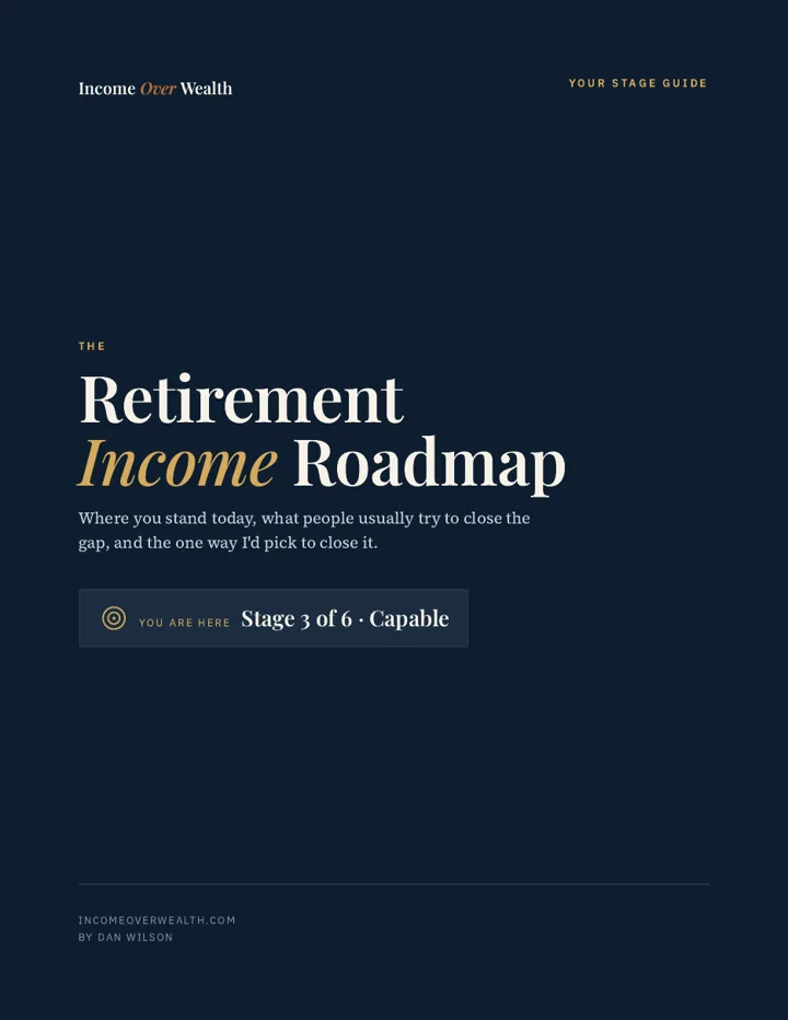 Roadmap cover page