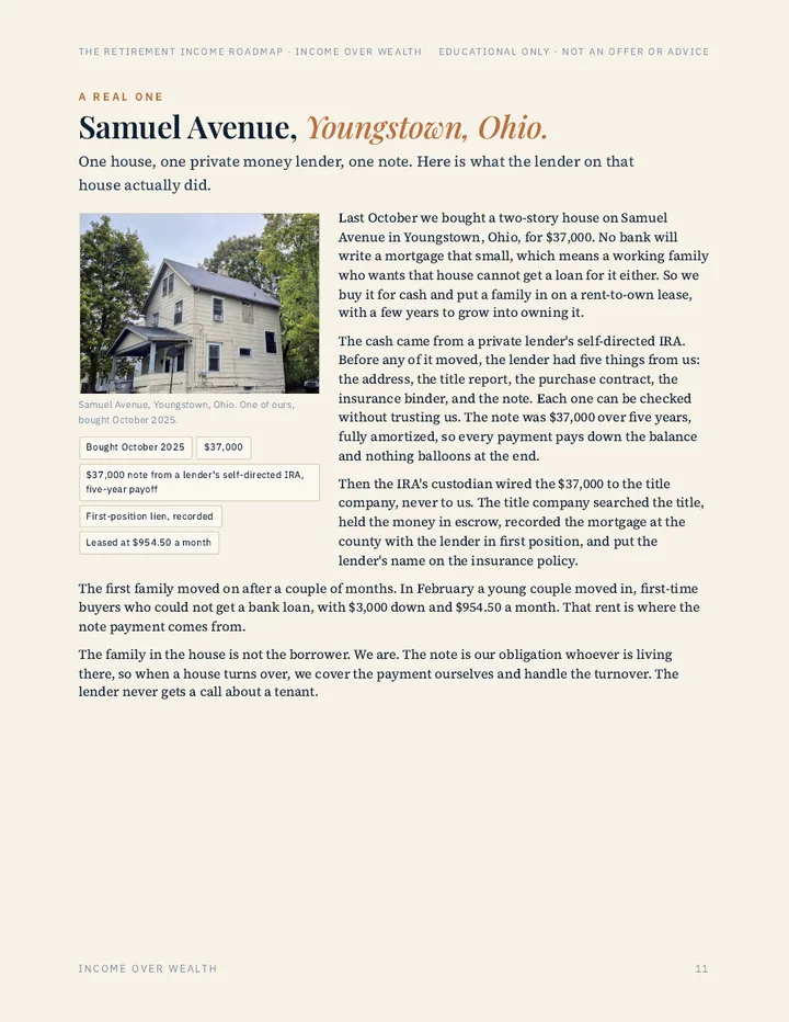 Roadmap page: the Samuel Avenue house